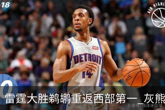 雷霆大胜鹈鹕重返西部第一 灰熊险胜魔术3连胜